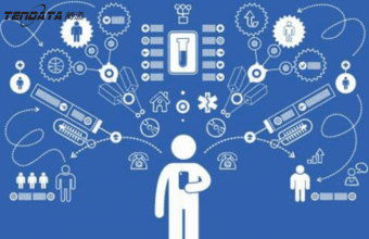 外贸要不断开发出新客户，维护老客户