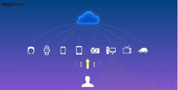 ​企业进出口数据怎么查询？