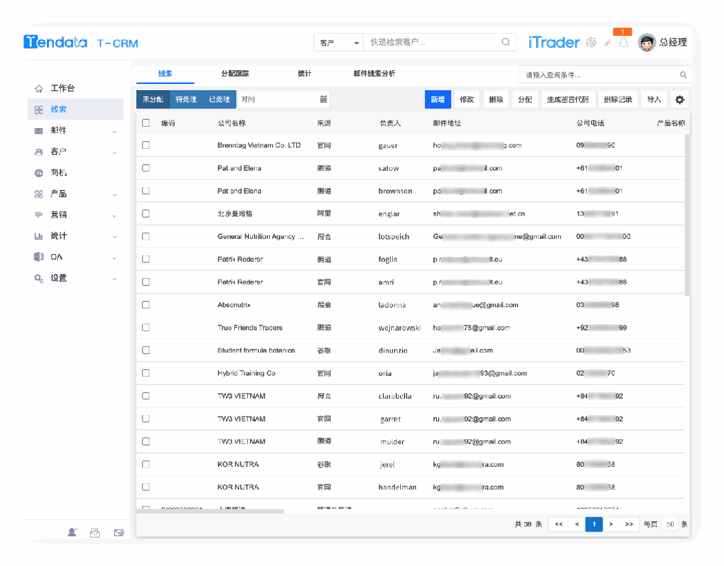 搞清外贸客户类型，“对症下药”，不信开不了单！
