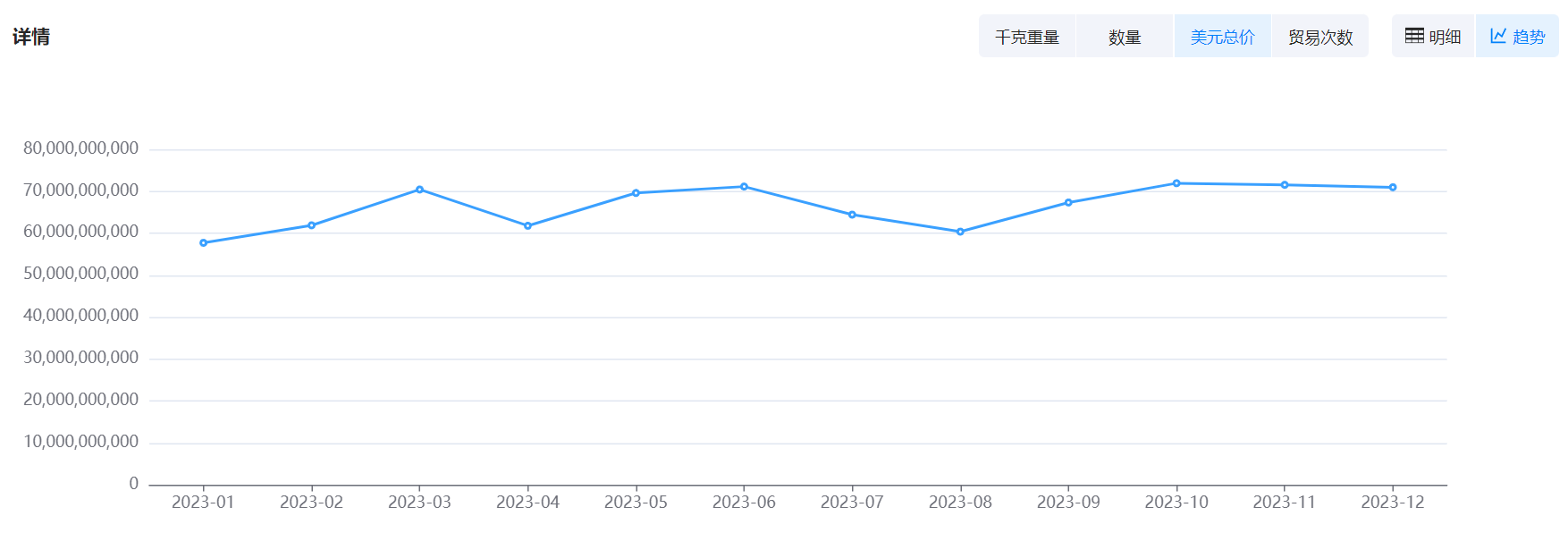 数据通,USDT钱包数据通,USDT钱包数据通海关数据