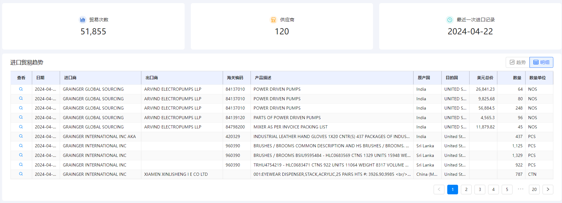 海关数据在线查询,USDT钱包海关数据在线查询,海关数据 海关数据在线查询,USDT钱包海关数据在线查询,海关数据