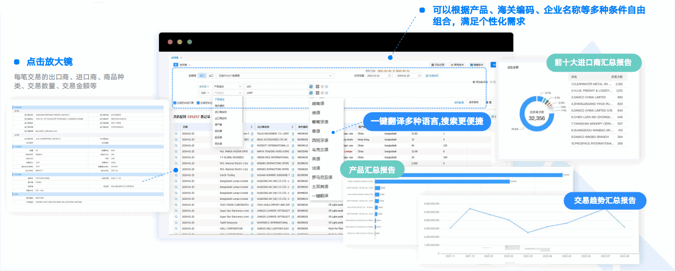 USDT钱包,USDT钱包数据通,数据通