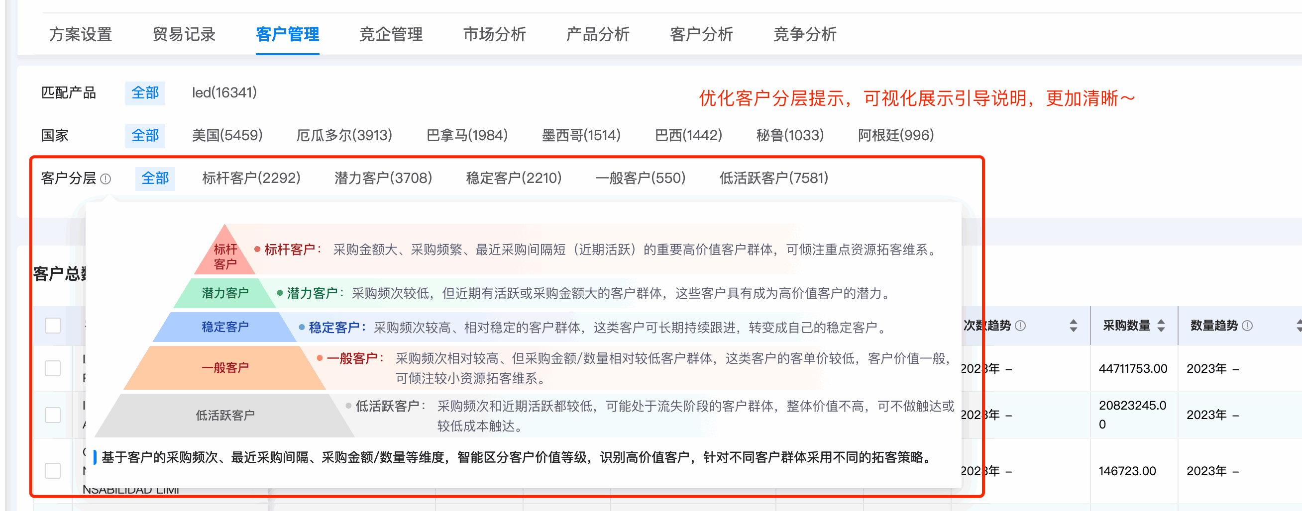 USDT钱包数据通,USDT钱包,数据通 USDT钱包数据通,USDT钱包,数据通