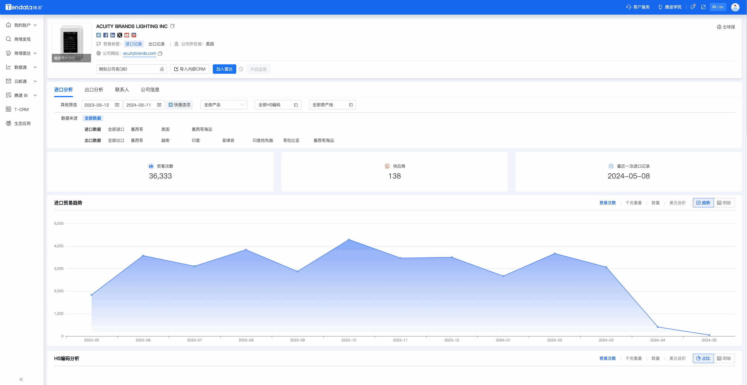 数据通,USDT钱包数据通,USDT钱包数据通优化