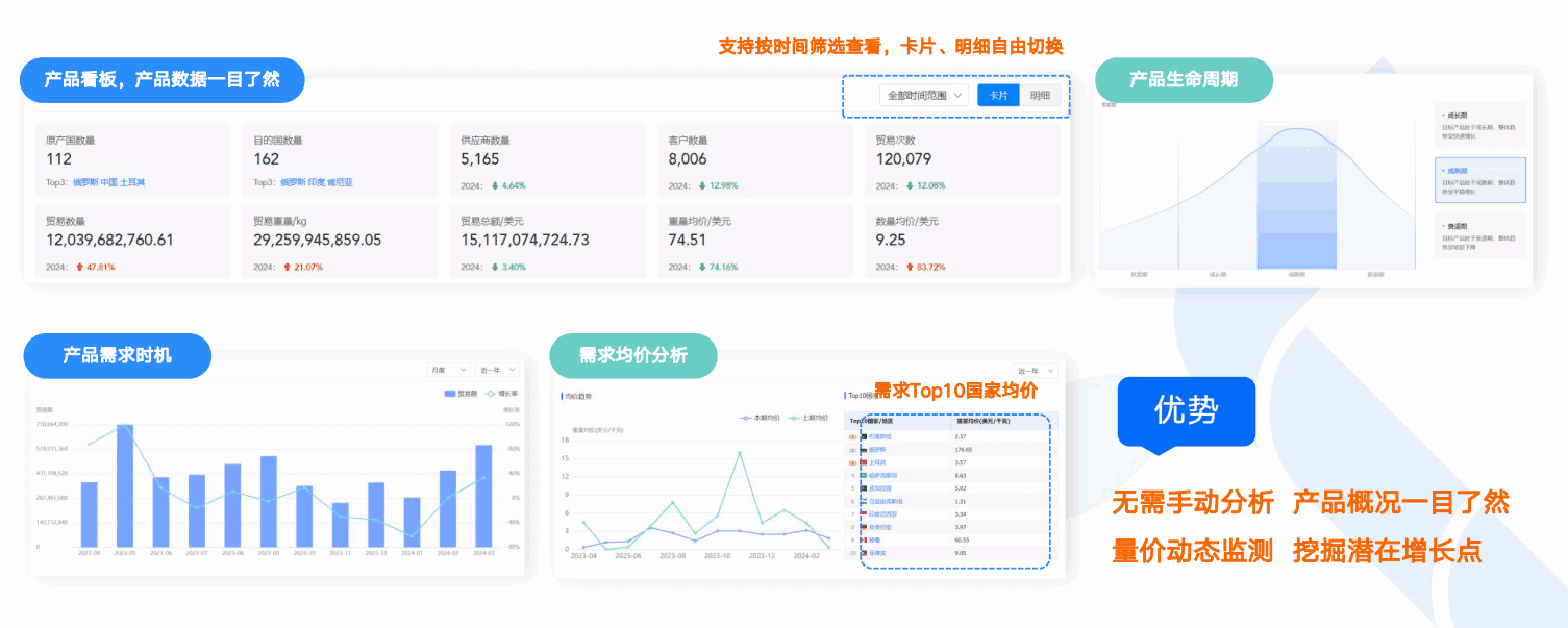 商情洞察,USDT钱包,USDT钱包商情洞察