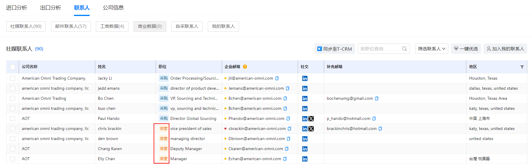 海关数据,USDT钱包海关数据,免费海关数据