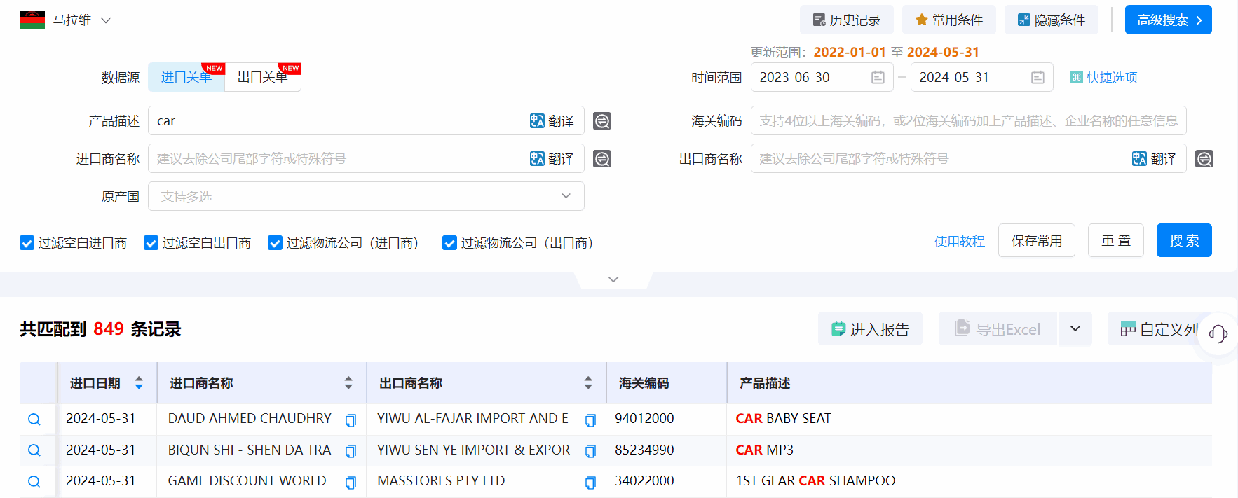 马拉维海关数据,海关数据,USDT钱包海关数据