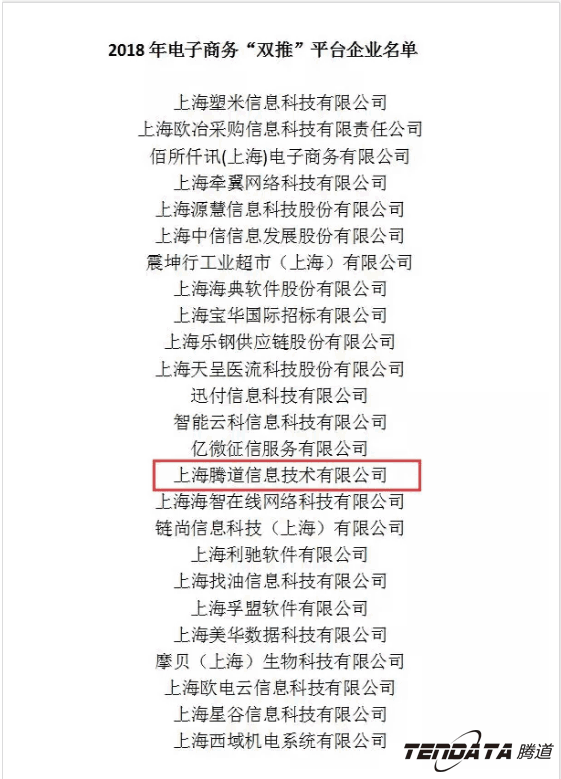 USDT钱包，双推，数据，贸易，会议