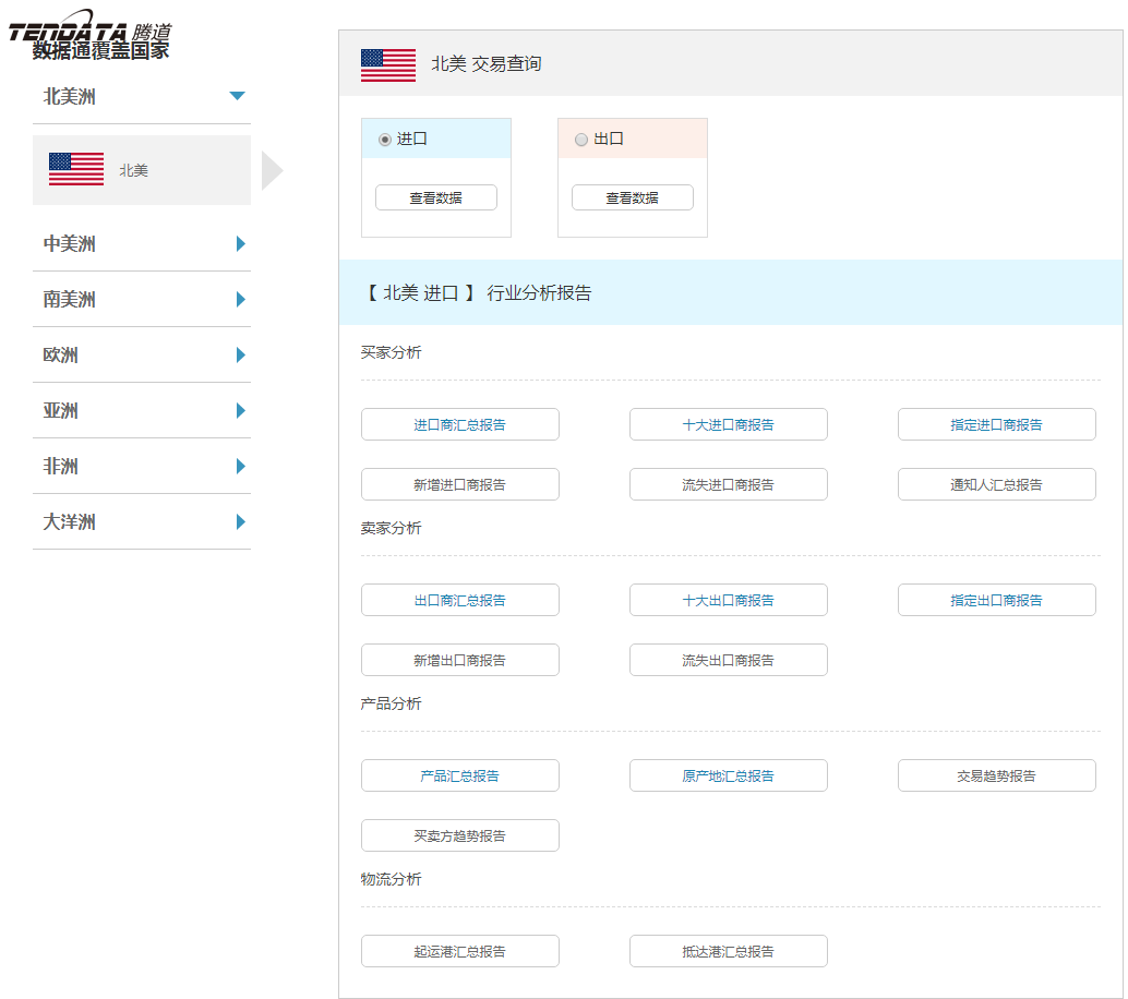 海关数据,进出口数据,贸易样本,USDT钱包,外贸通,海外市场