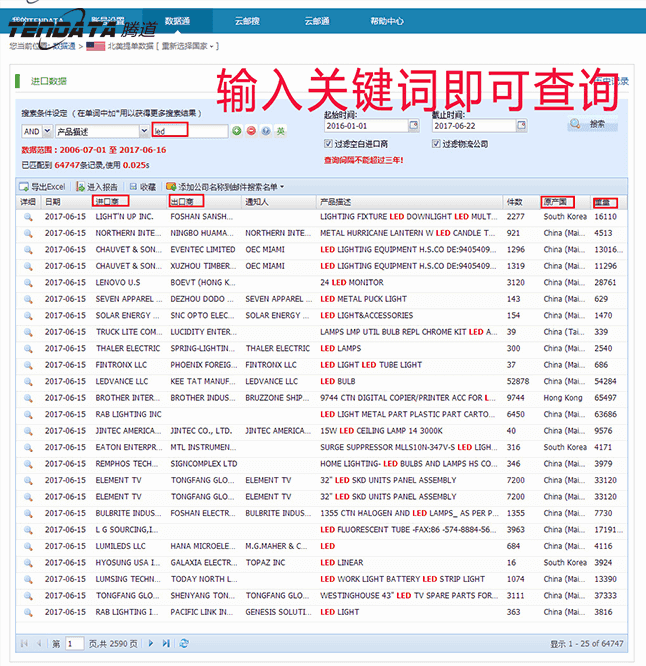 海关数据,进出口数据,贸易样本,USDT钱包,外贸通,海外市场