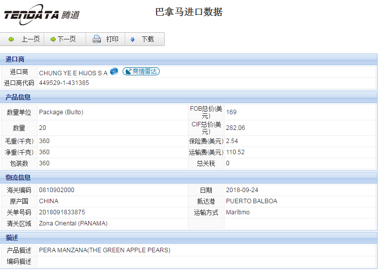 海关数据,进出口数据,进口数据,USDT钱包,贸易