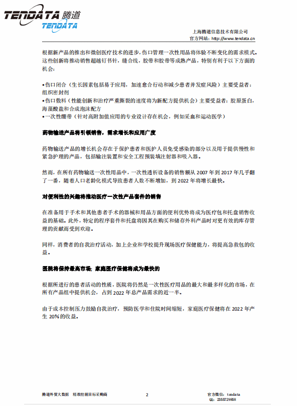 USDT钱包,美国,医疗,报告,一次性